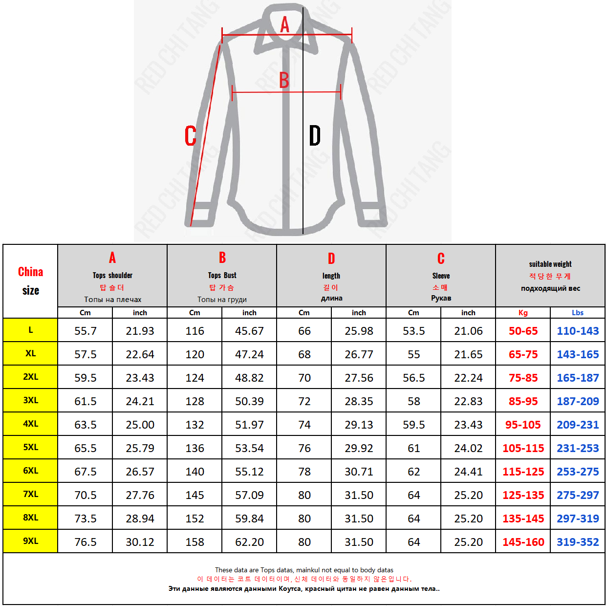 Strickjacke Männer Koreanische – Golf Equipment Discount Bewertung und Preis